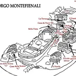 Raffaello Ferienhaus *