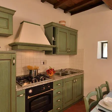 Casa vacanze Raffaello *